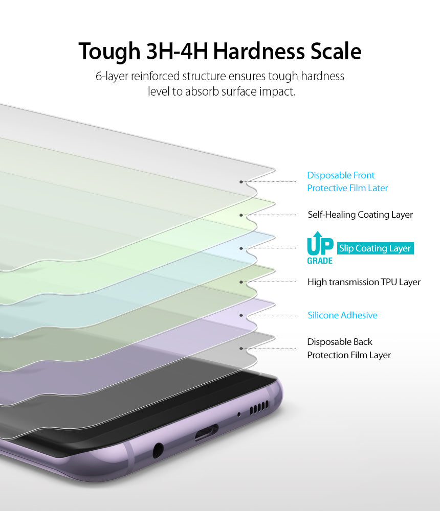 Ringke_Galaxy_S8_IDFullcover_sub_thum_6layers.jpg