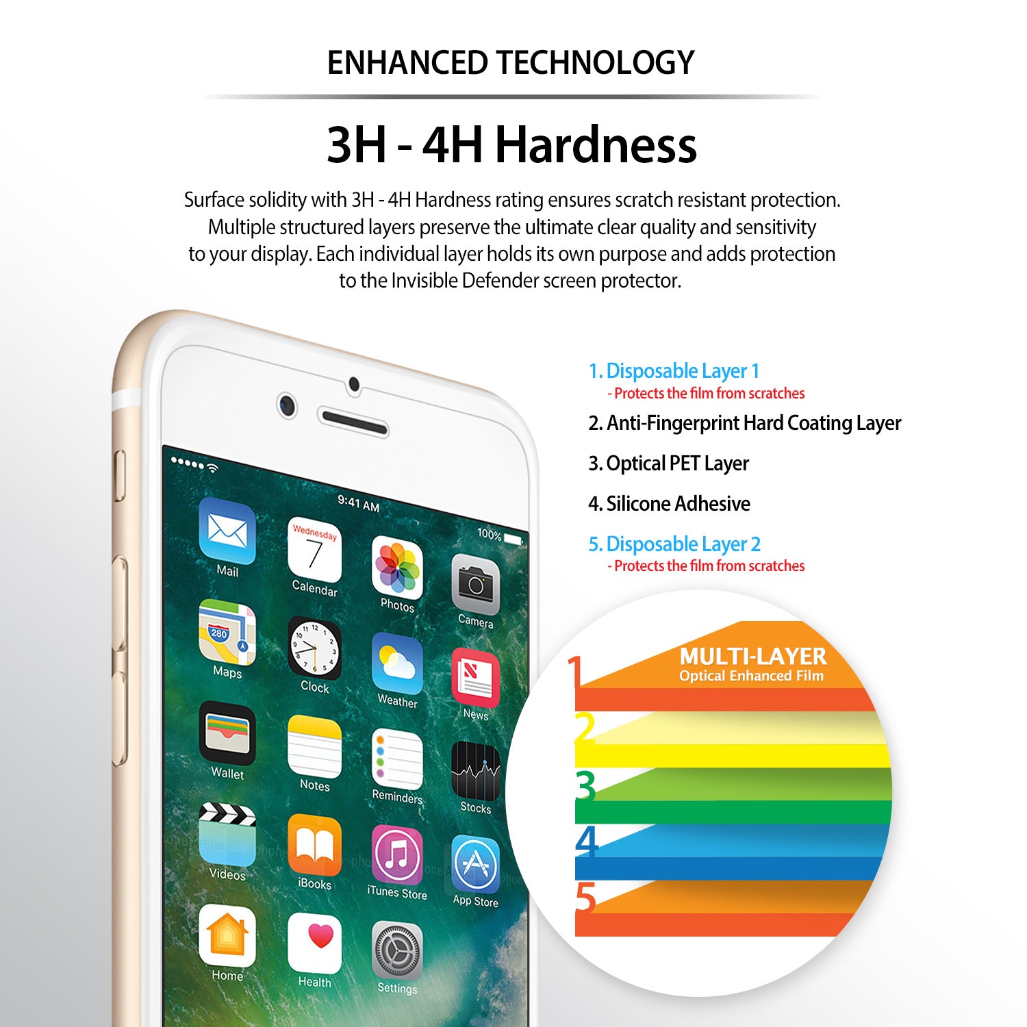 Ringke_ID_Apple_iPhone7_sub_thum_Hardness.jpg