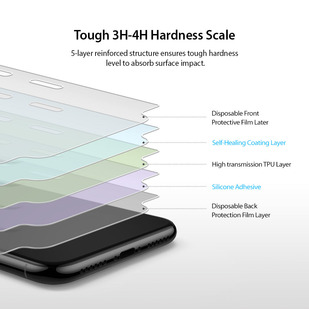 Ringke_iPhoneX_IDFullcover_sub_thum_5layers.jpg